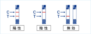 検査結果